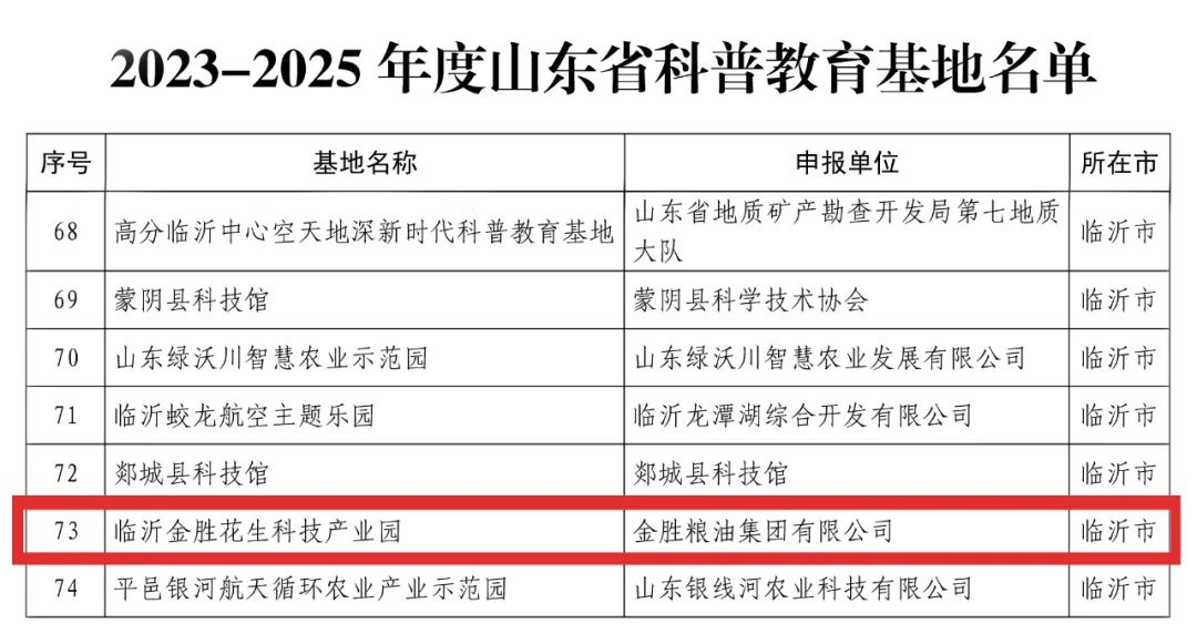 金勝集團(tuán)，成立于1947年，歷經(jīng)7.png